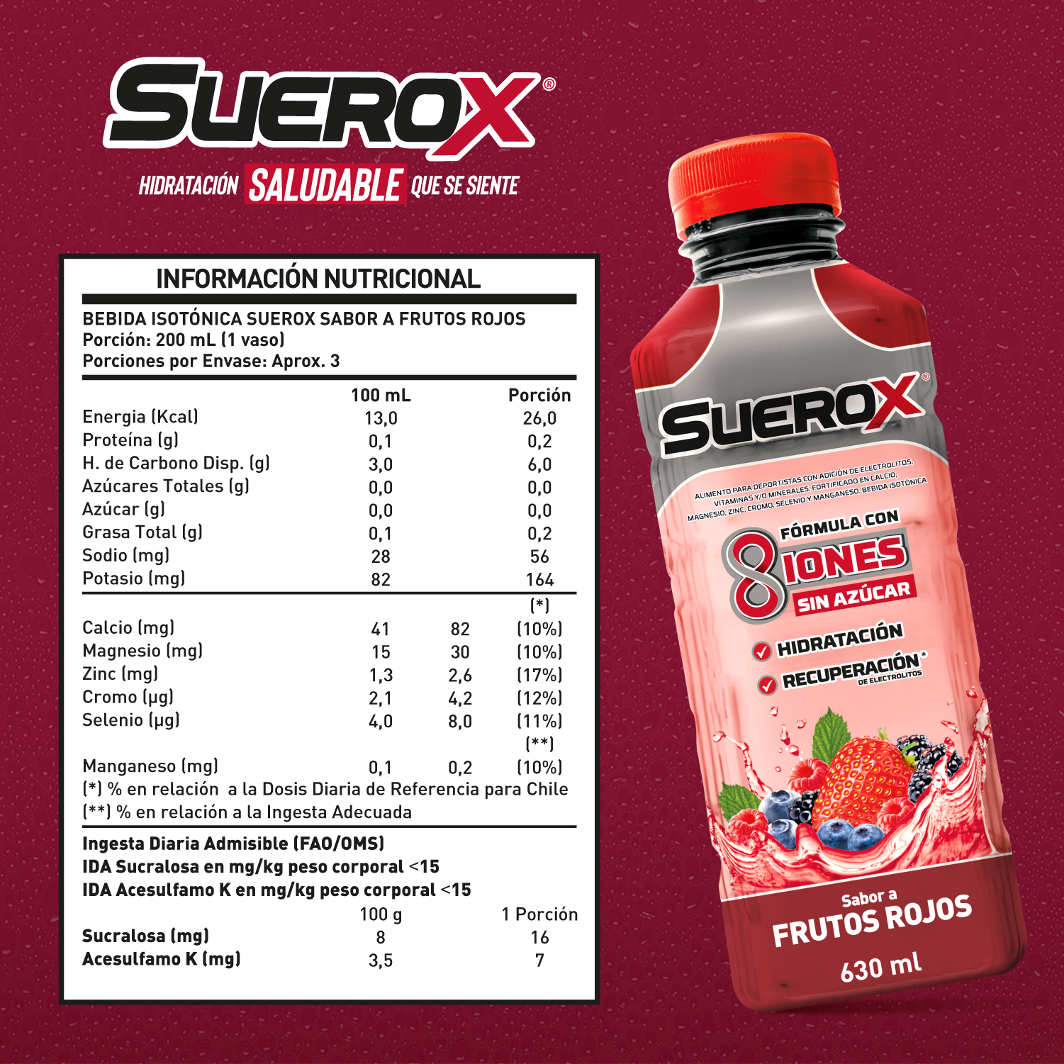 Pack Suerox Bebida Isotonica Frutos Rojos 630 Ml X 6 Un-3