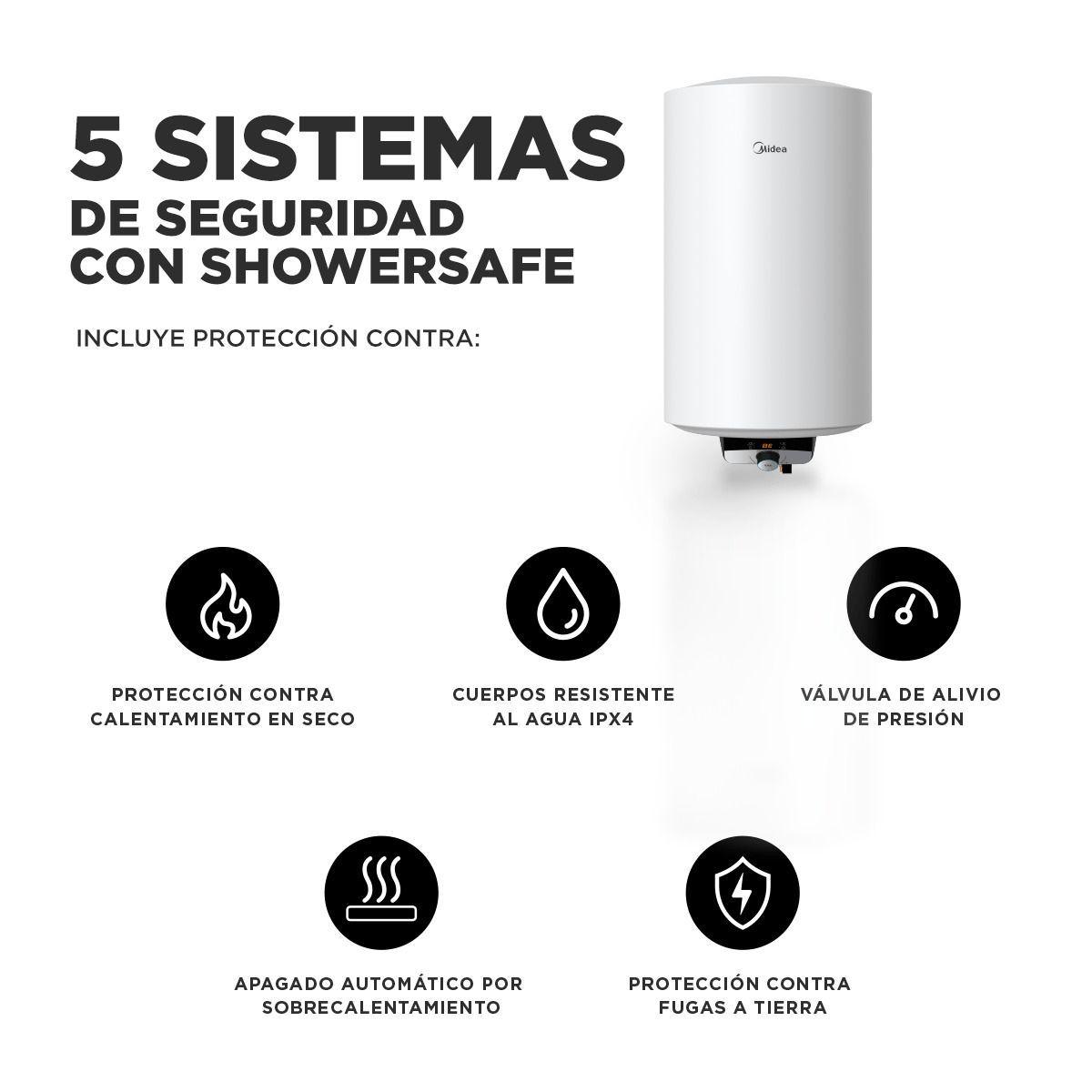 TERMO ELÉCTRCO 80L WIFI MIDEA-2