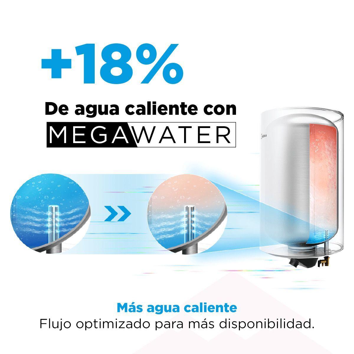 TERMO ELÉCTRCO 80L WIFI MIDEA-5