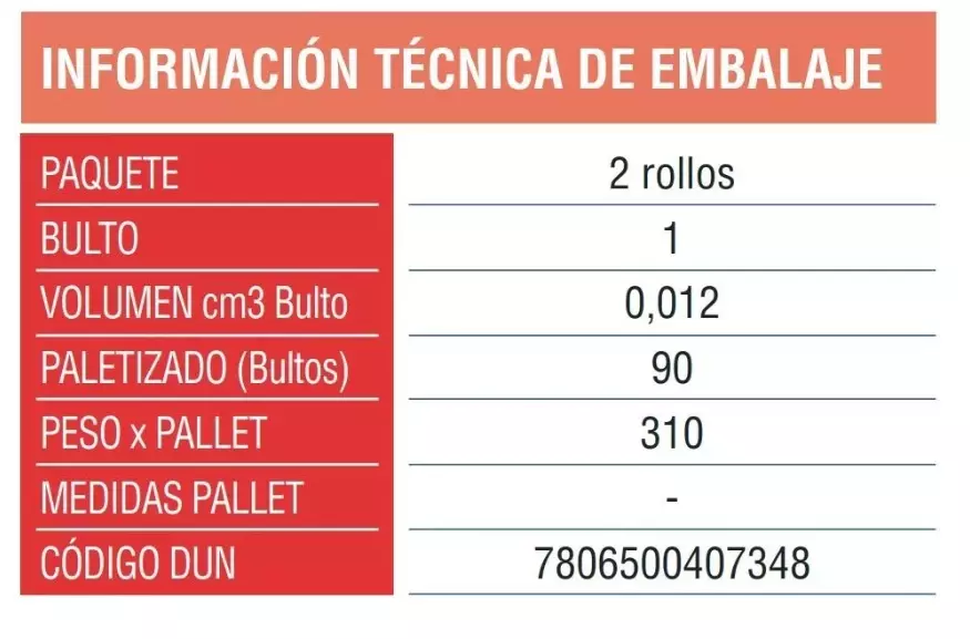 Toalla De Papel Elite Ecológica 2 Rollosx250m.-3