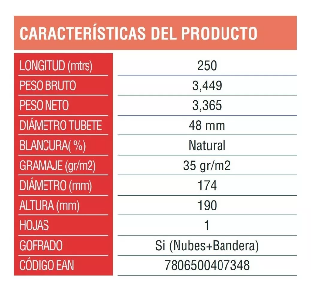Toalla De Papel Elite Ecológica 2 Rollosx250m.-4