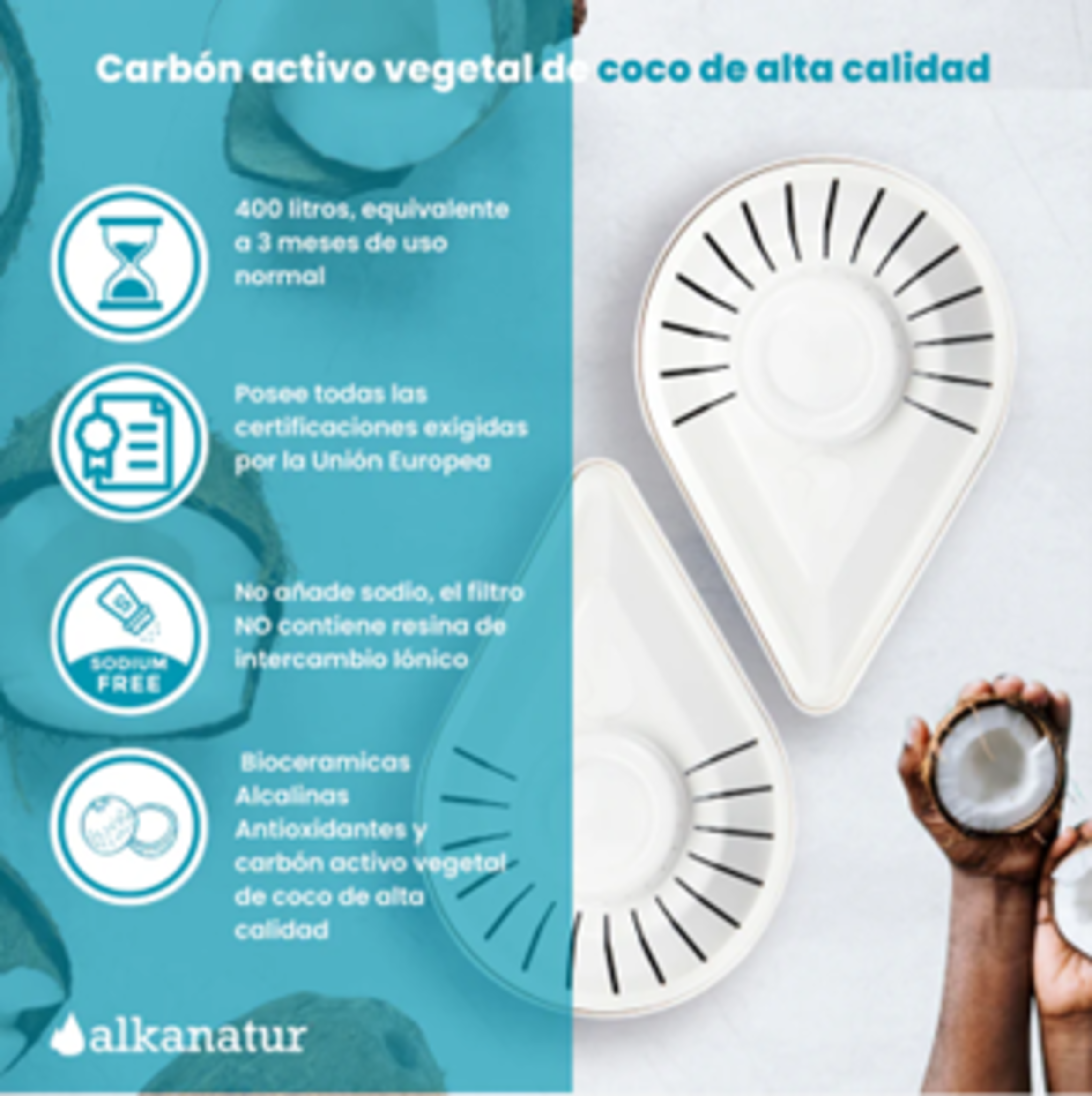 Pack 3 Filtros Para Jarra Alkanatur + Botella Libre de BPA y Ftalatos-2