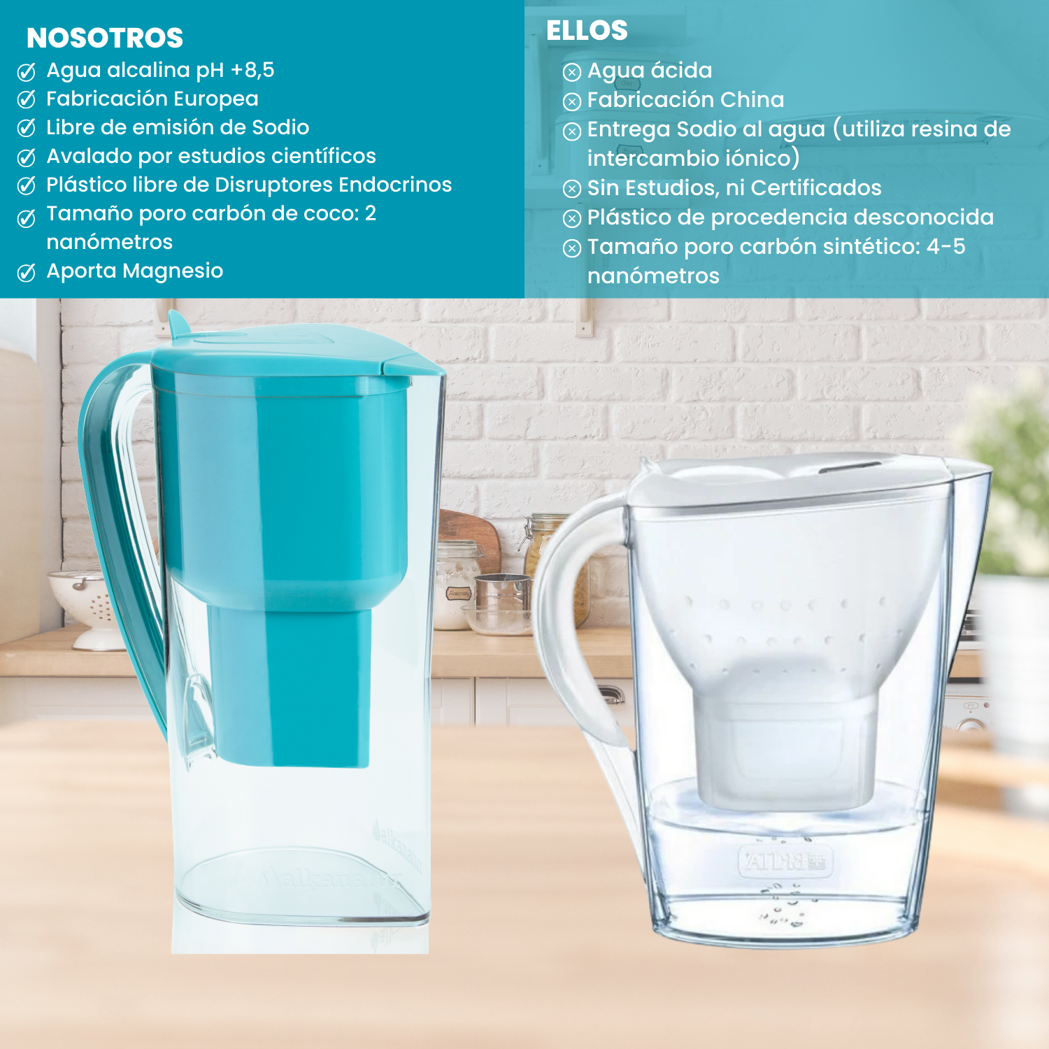 Pack Anual Jarra Agua Alcalina Alkanatur-5