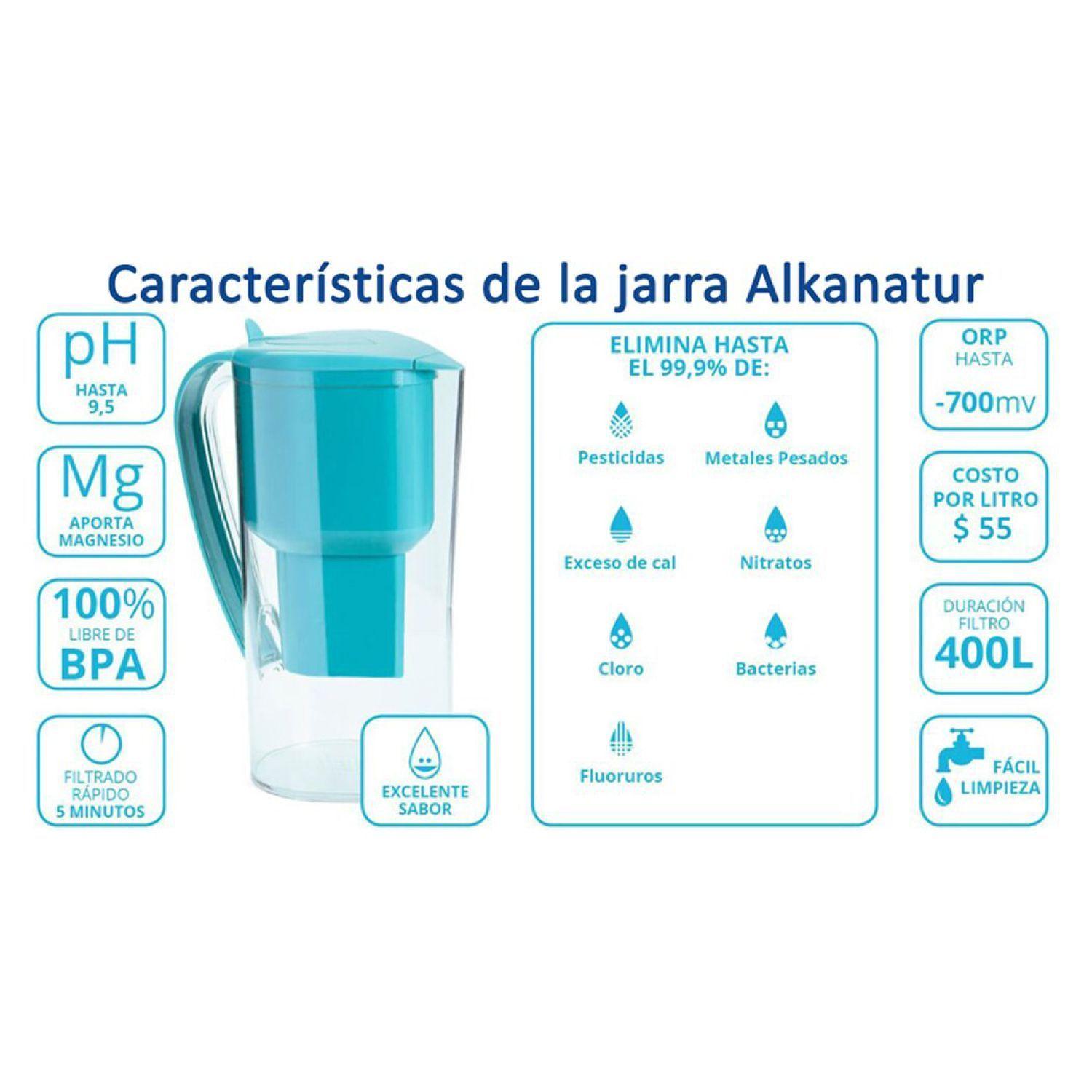 Jarra que Alcaliniza e Ioniza el agua Alkanatur-4