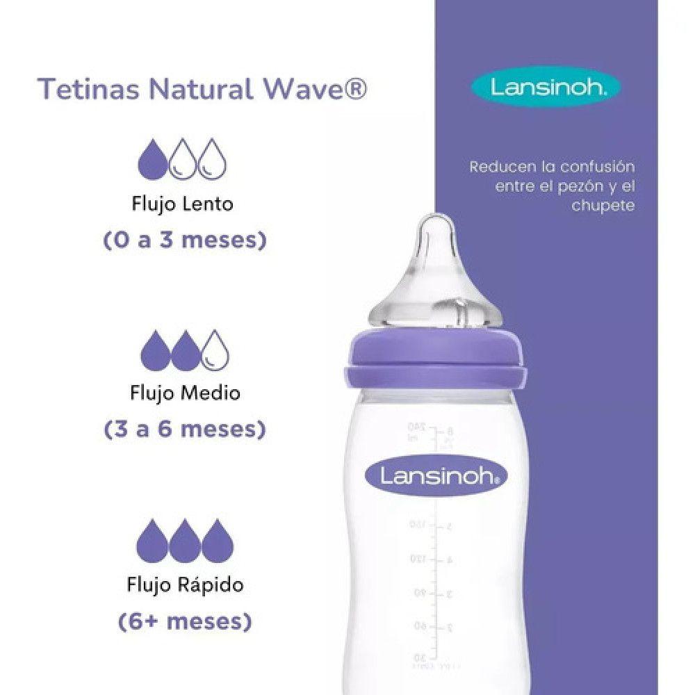 Pack 2 Tetinas Naturalwave Lansinoh Boca Ancha- Flujo Rápido-4