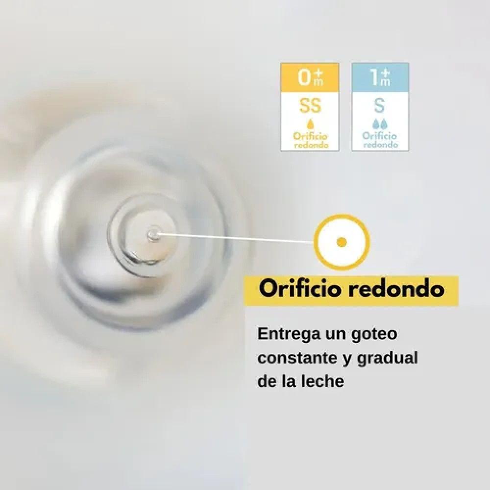 Pack 2 Tetinas Pigeon Softouch Boca Ancha Ss - 0 Meses-4