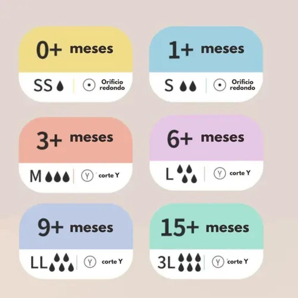 Pack 2 Tetinas Pigeon Softouch Boca Ancha Ss - 0 Meses-6