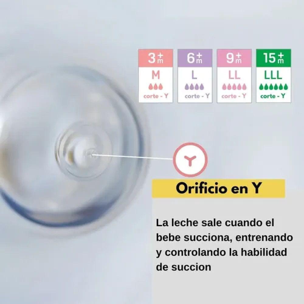 Pack 2 Tetinas Pigeon Softouch Boca Ancha - M - 3 Meses-6