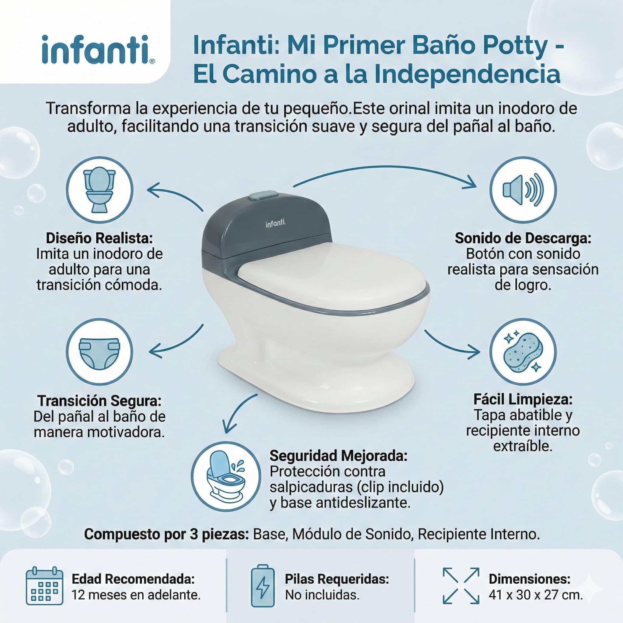 Pelela Baño Entrenador Infanti Realista Con Sonido WC Niños-6