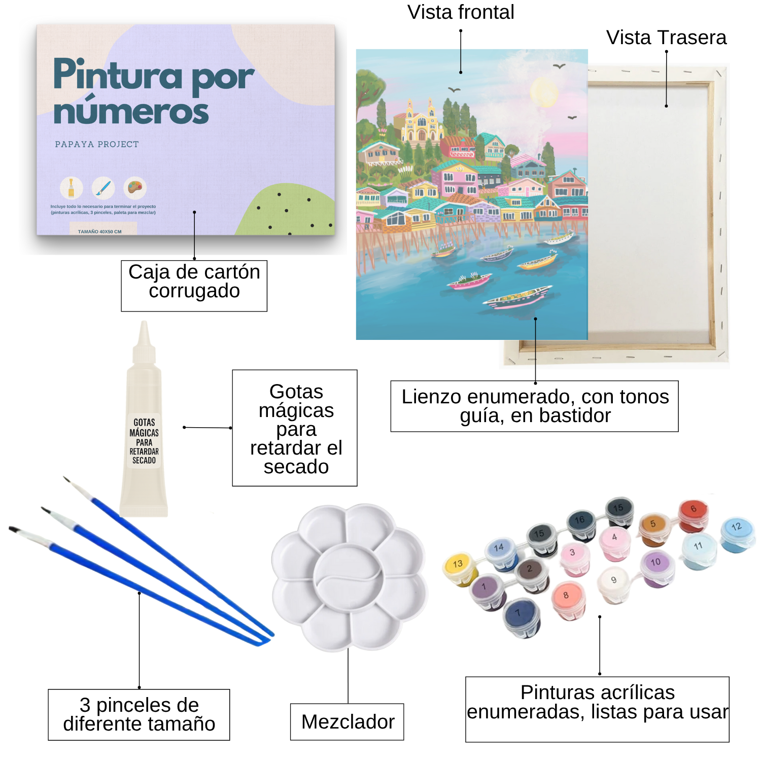 Pintura con números en bastidor 40x50 - Chiloé Mágico - Painting by numbers-1