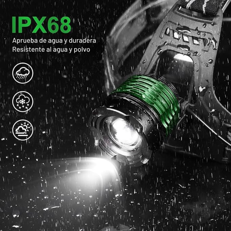 Linterna Frontal Zoom IPX68 3000 Lúmenes-5