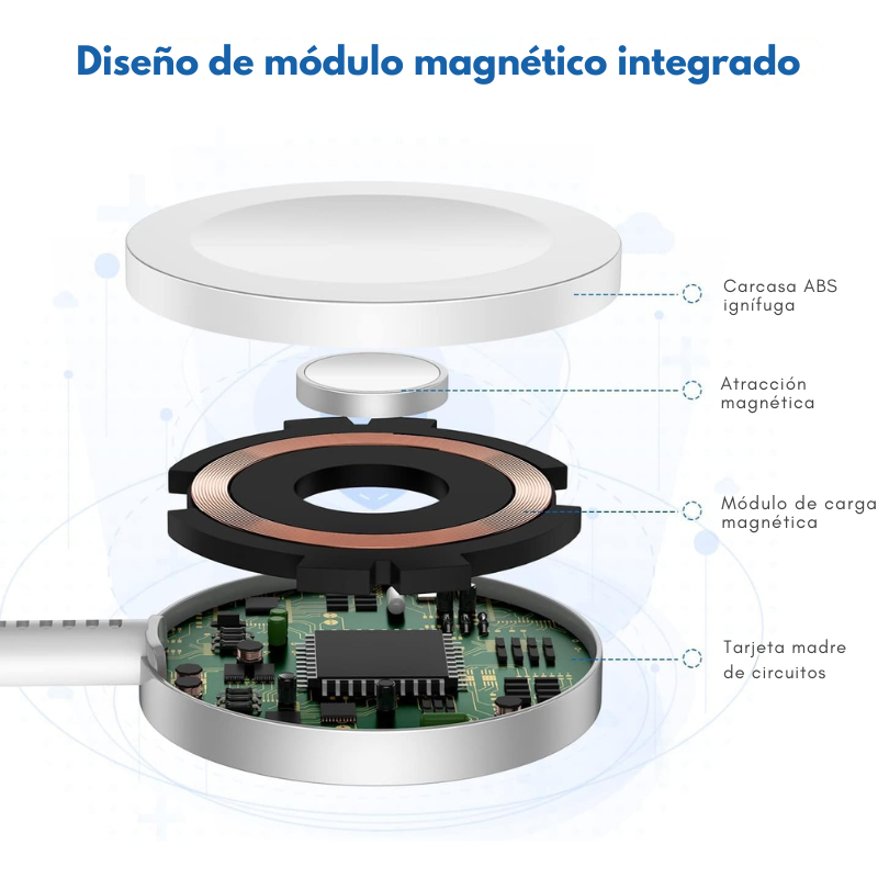 Cable de carga 2 en 1 - Vidvie Original-2