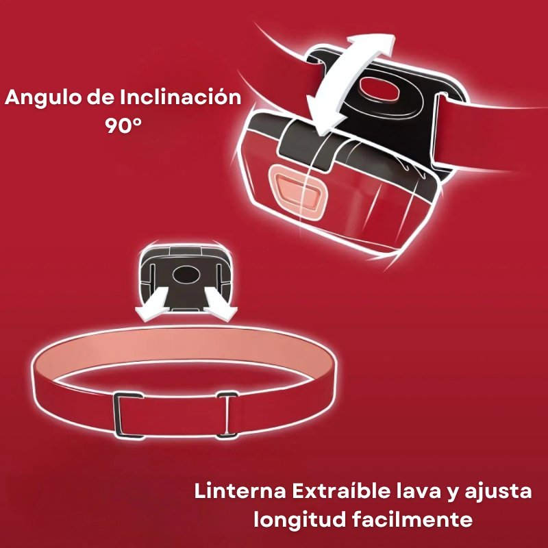 Linterna Frontal Energizer IPX4 325 Lúmenes-3