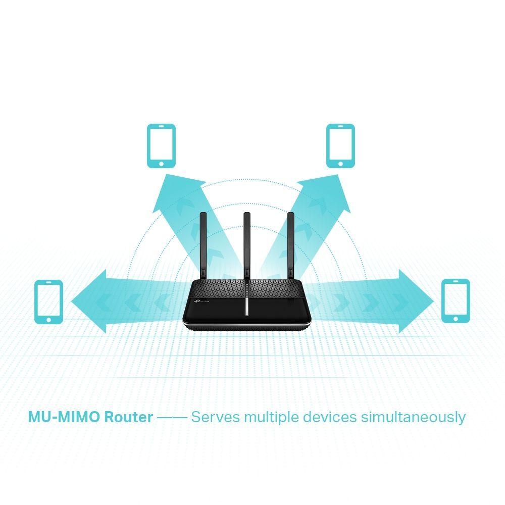 Router Wi-Fi AC2600 MU-MIMO -4