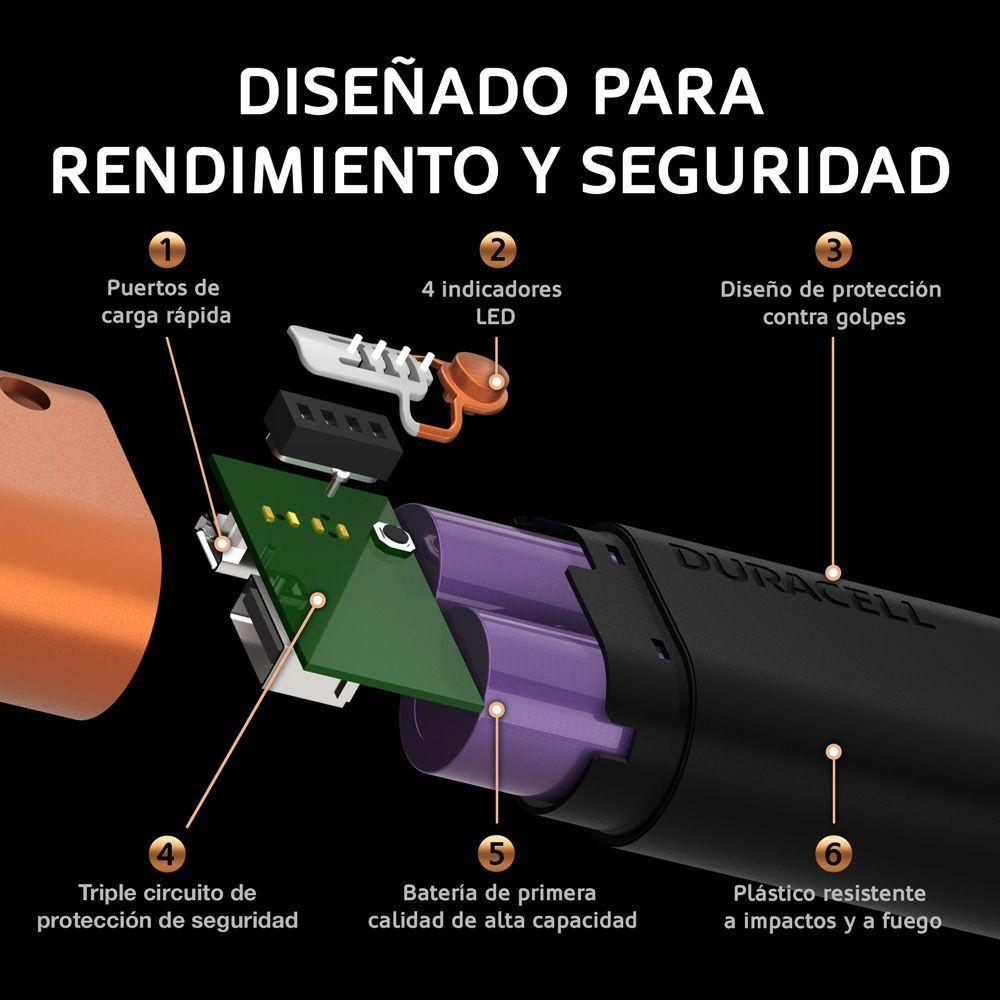 Power Bank Duracell 6.700 mAh-5