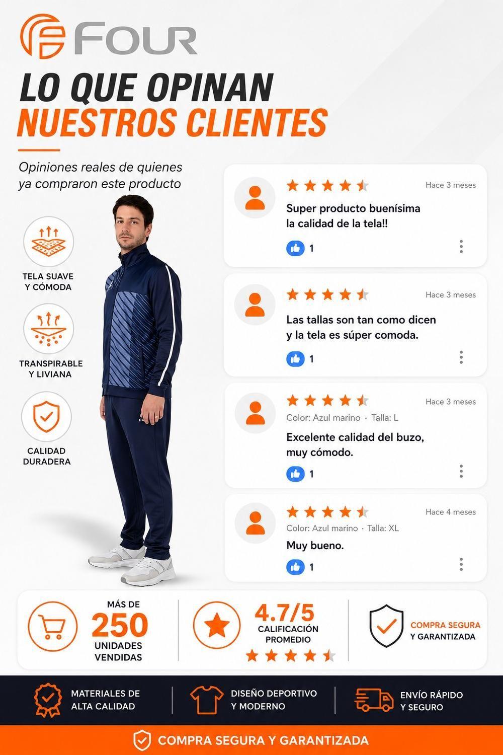 Buzo completo Hombre Azul Marino - Four Term-4