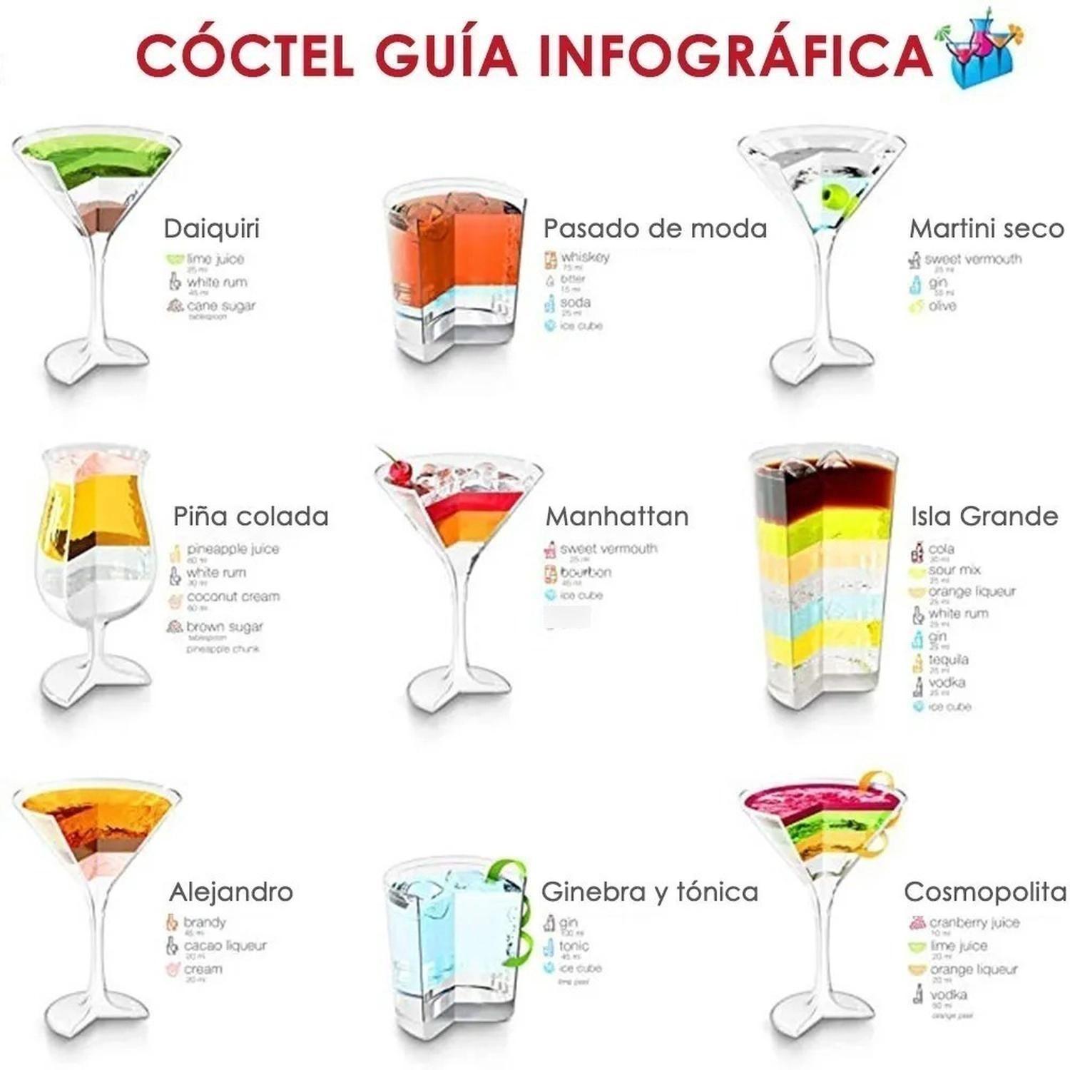 Juego De Coctelera Inoxidable Profesional Para Bar 3 Piezas-4
