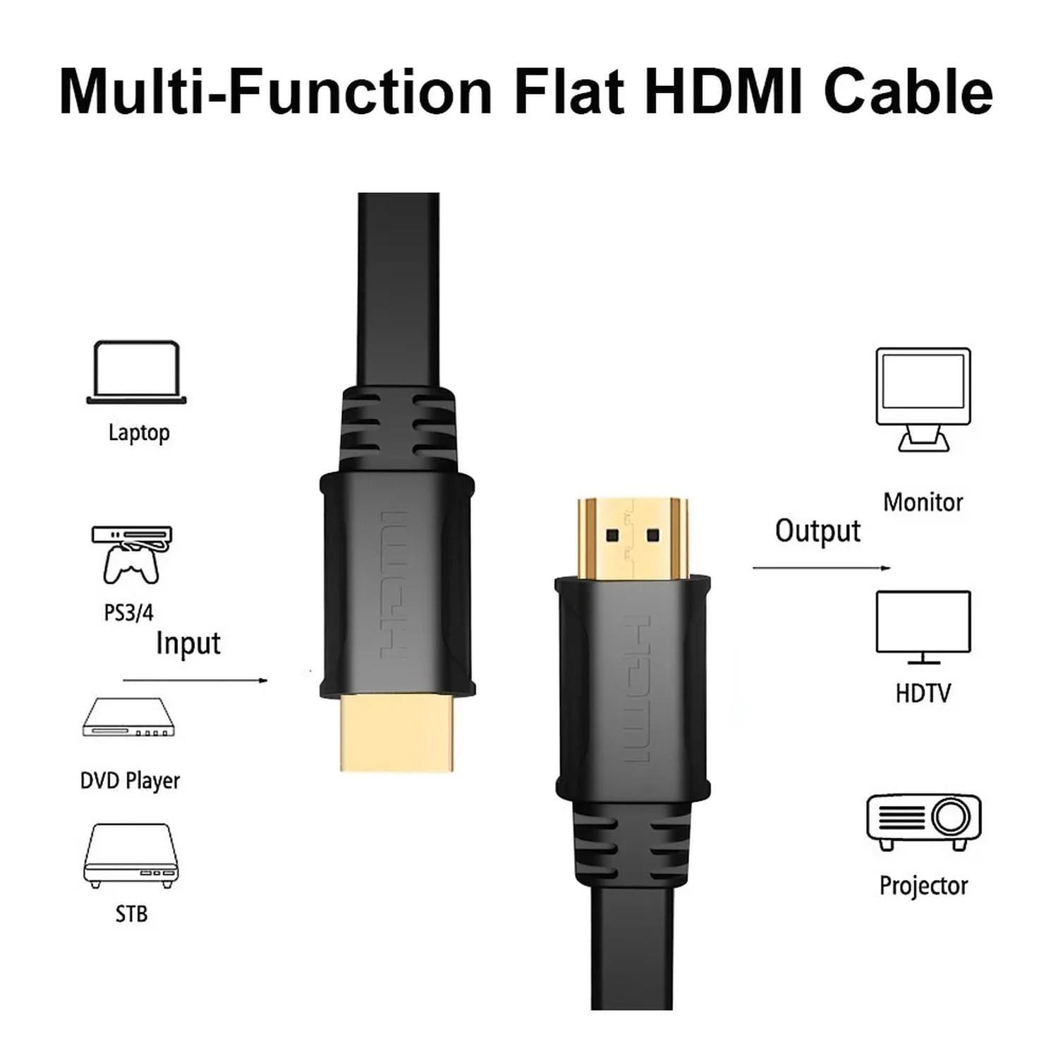 Cable Hdmi 5 Mts Plano Dm-2