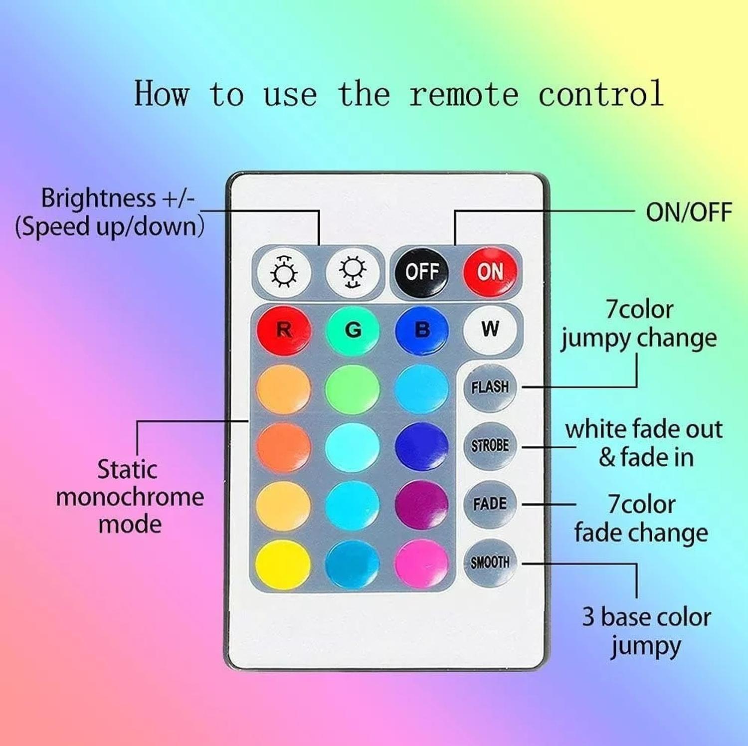 Tira Led Interior Usb 5v Led 5050 5 Metros Dm-4