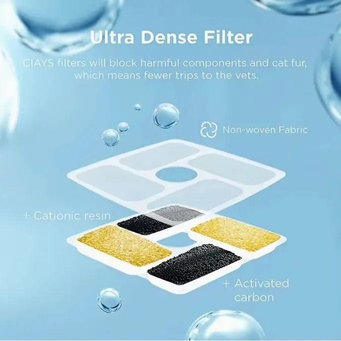 Bebedero De Agua Para Gatos Autom tico De 2 5 Litros Blanco-3