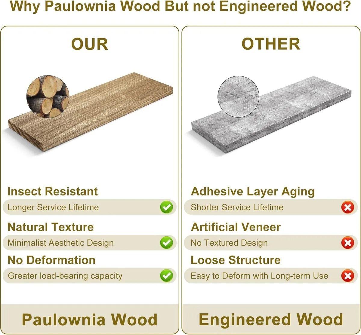 Repisas Flotantes Para Ni os De Madera Modernas Set De 4-5