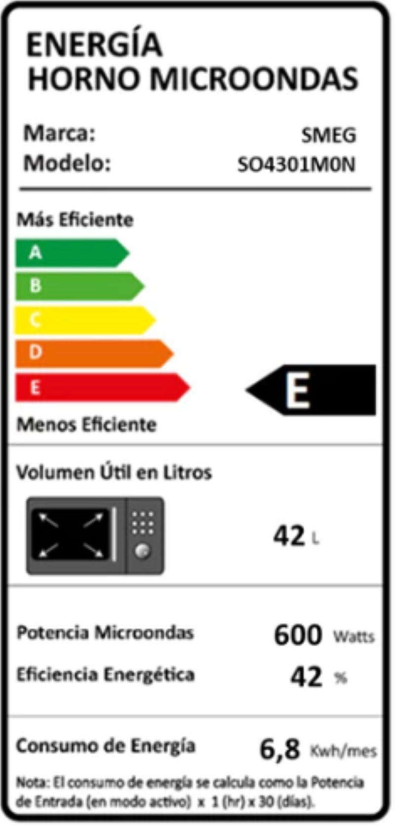 Horno microondas Smeg Galileo Micro + grill-3