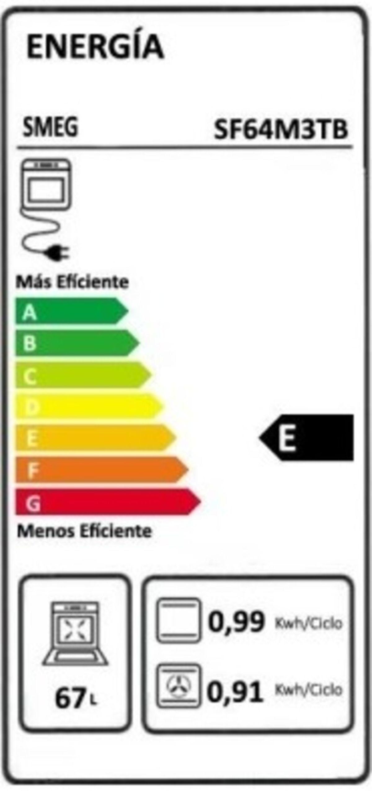 Horno SMEG 60 modelo SF64M3TB-7