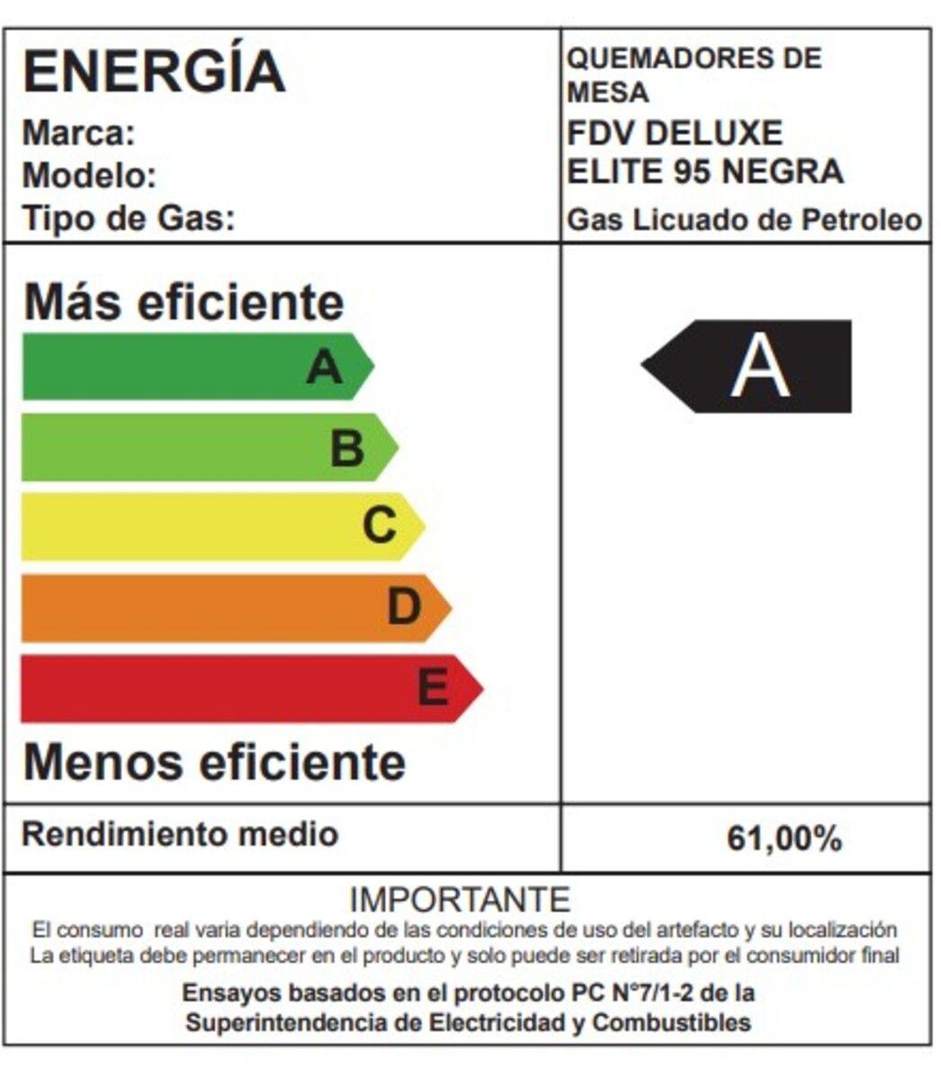 Encimera FDV Deluxe Elite 95 Black GLP-7