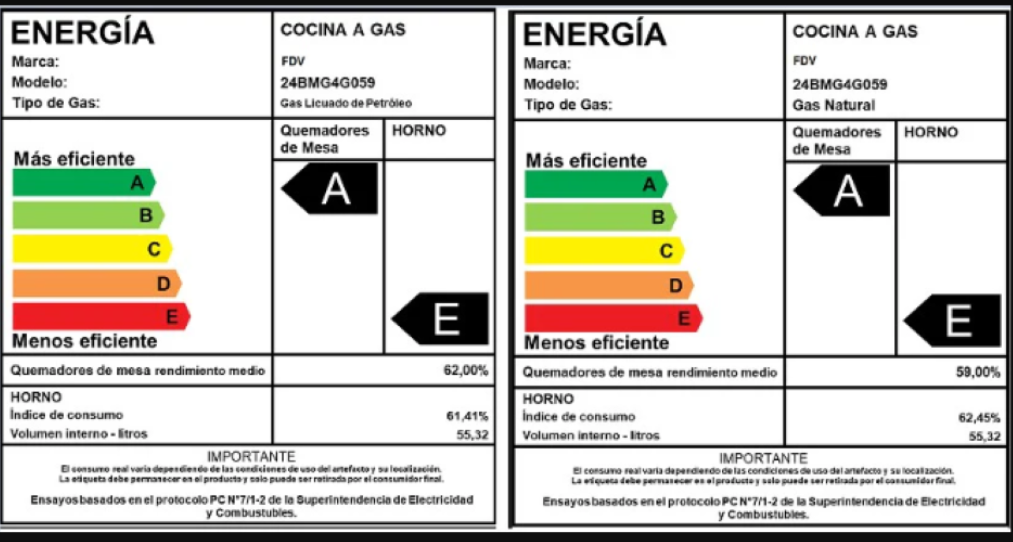 Cocina FS FDV Design 4Q  Gas Nat/Lic-6