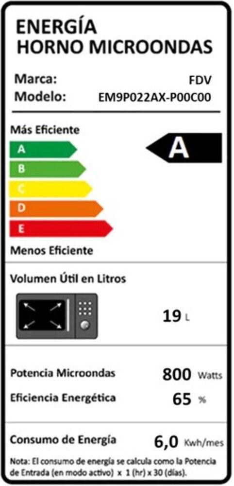 Microondas libre instalación digital 25 lts FDV-6
