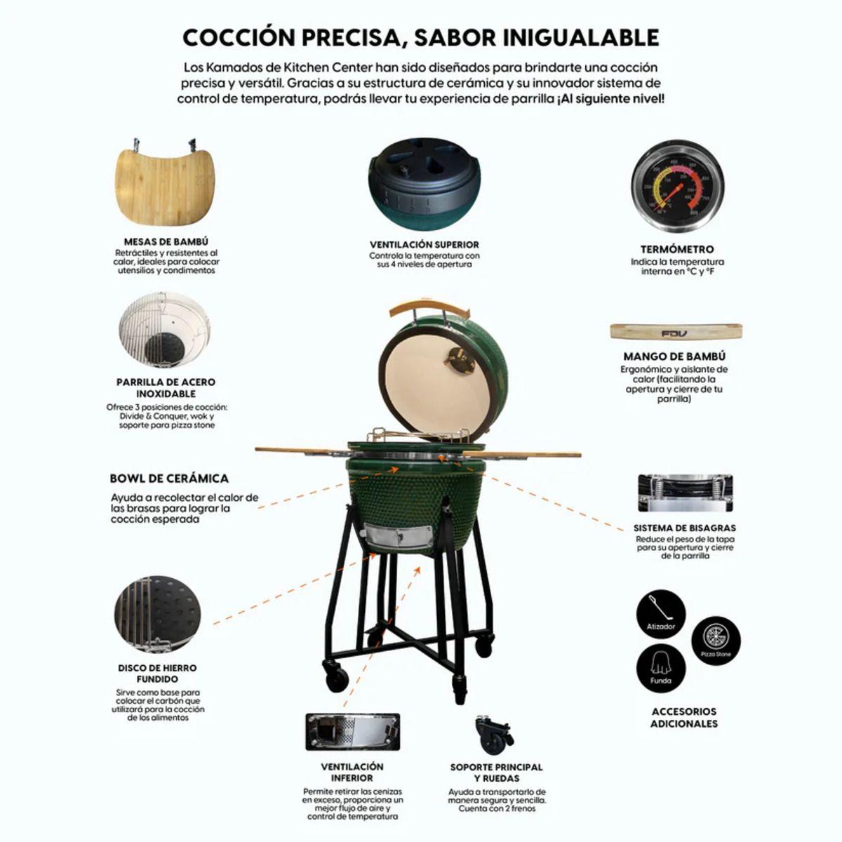 Parrilla Kamado FDV Tokio Green 19’’-3