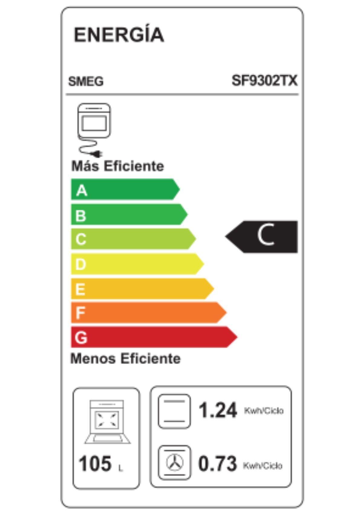 Horno Smeg Termoventilado 90cm-5