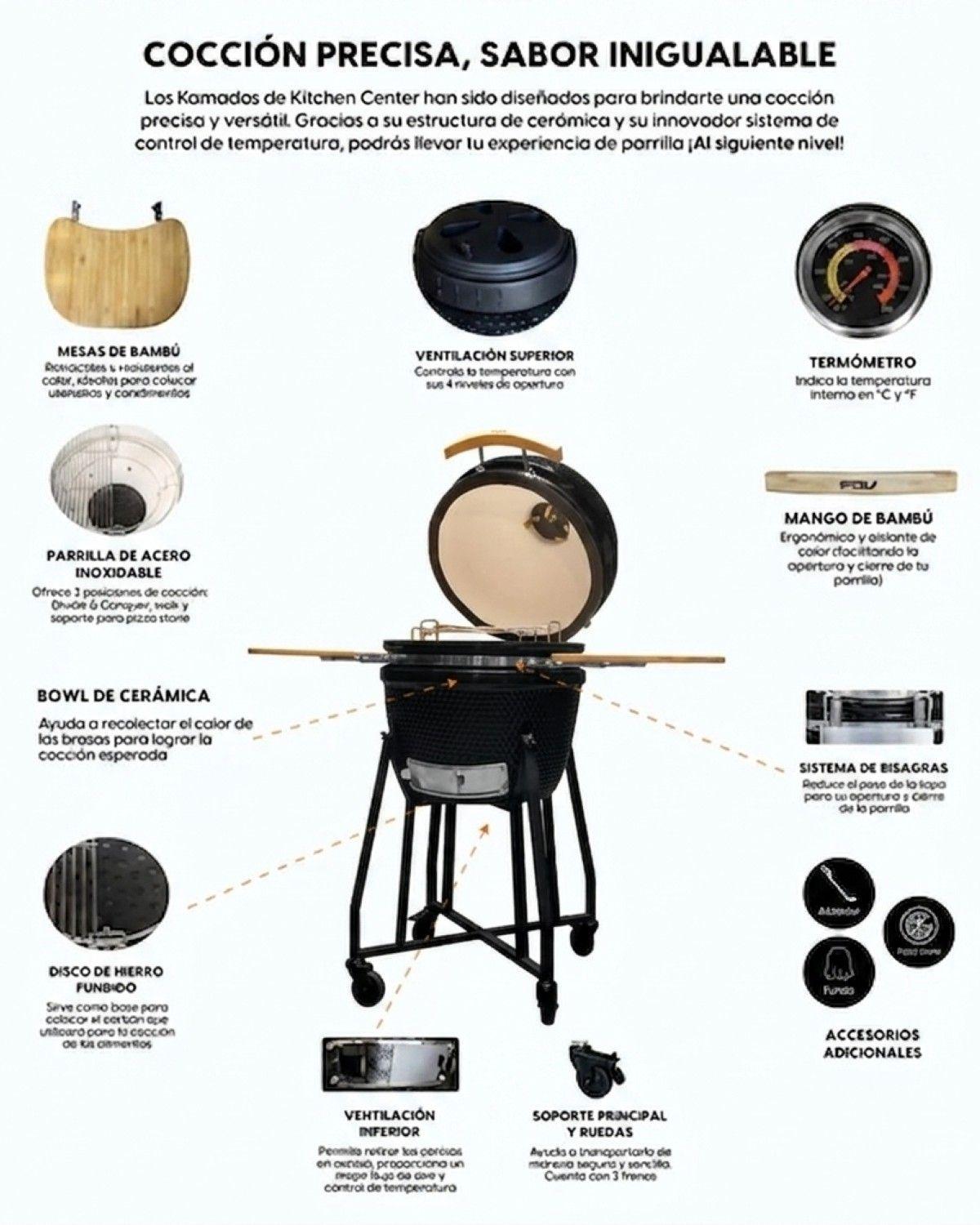 Parrilla Kamado FDV Tokio Black 19¨-4
