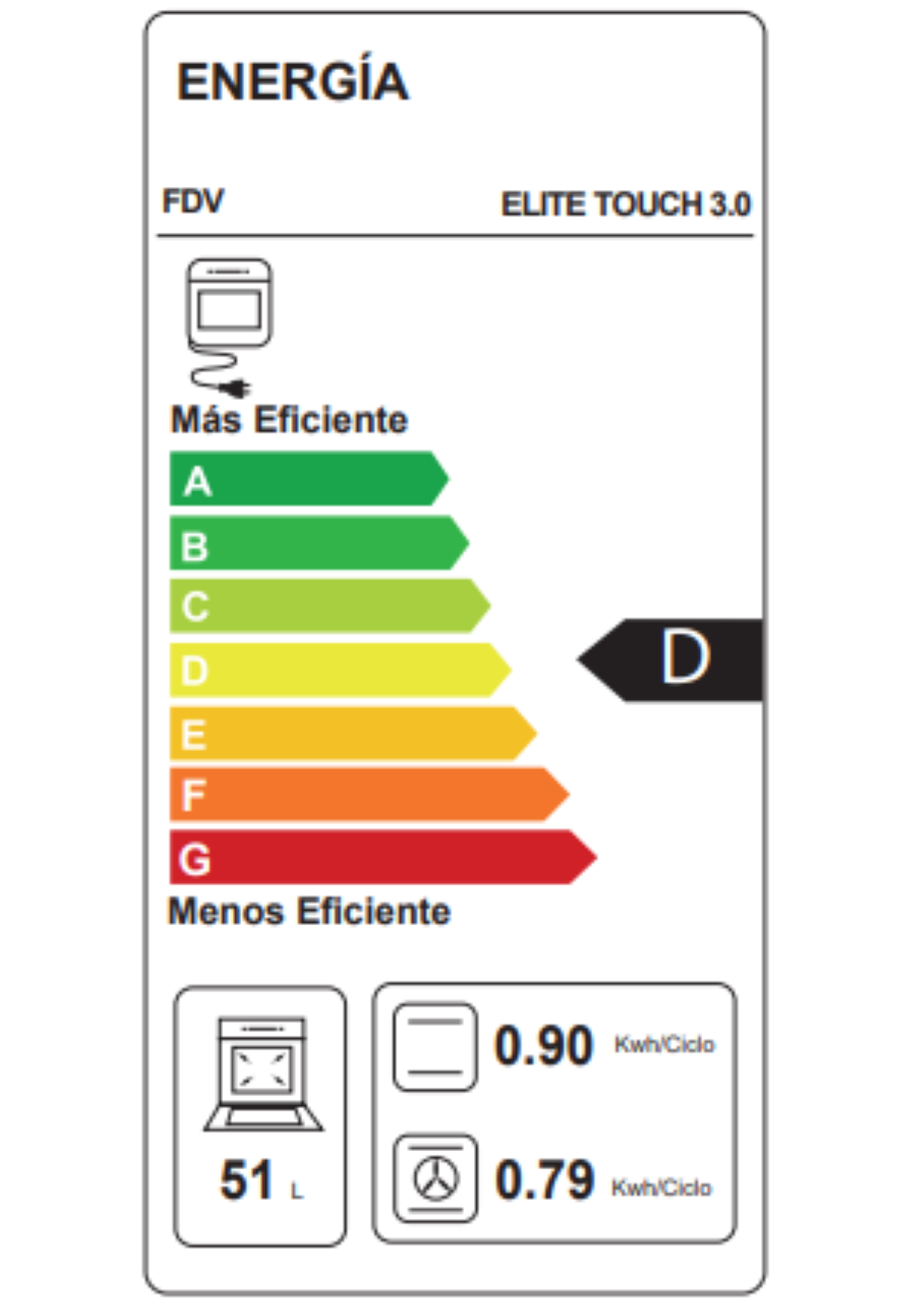 Horno Empotrado Elite Touch 3.0 60 Lts-5