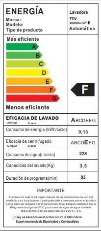 Lavadora FDV Optimus 8Kilos-4