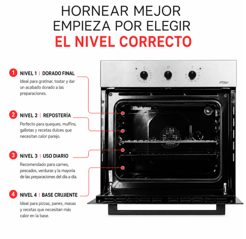 Horno Empotrado Design 60 Lts FDV-4