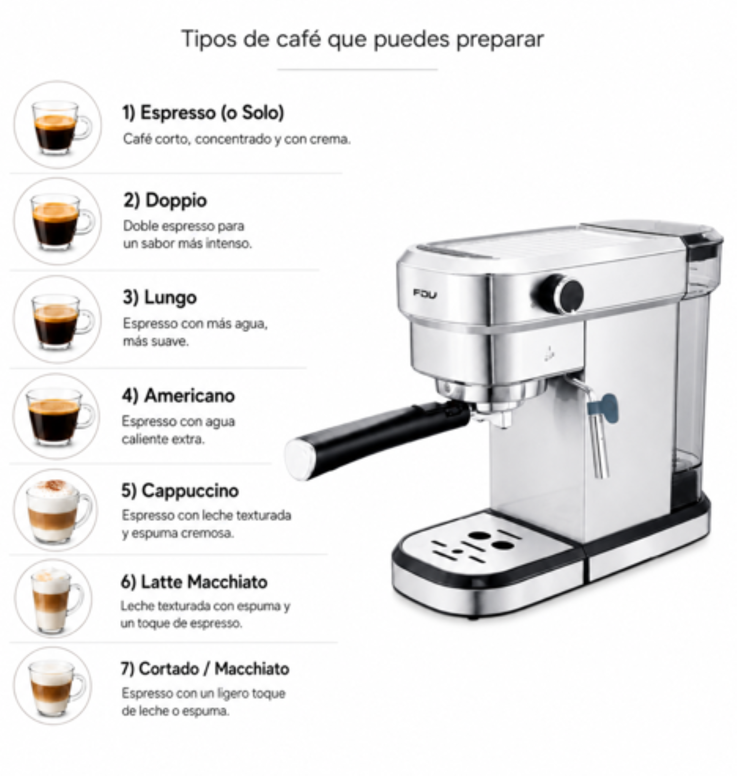 Cafetera Expreso Delicato 1.1L FDV-5