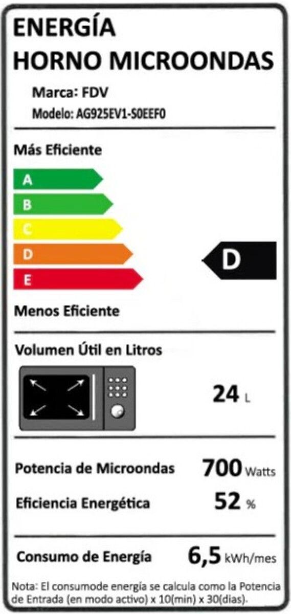 Microondas FDV White-5