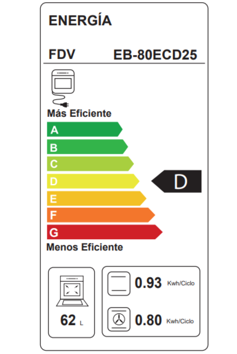 Horno Empotrado Signature 80 Lts con convector FDV-3