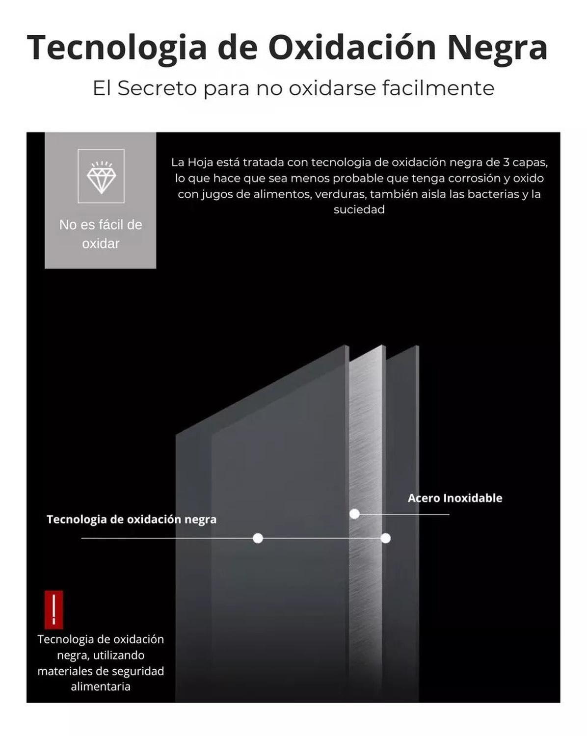 Set Cuchillos Profesionales 6 Piezas Negros Acero Inoxidable-2