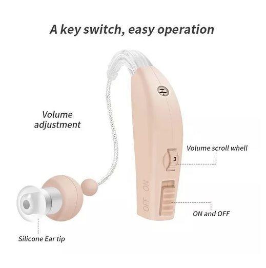 Audifonos Ortopedicos Audifonos Auditivos Recargable Usb-2