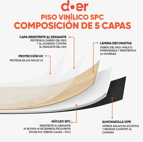 Piso Vin lico SPC Roble Austral 2 24mt2 5mm 122x18 4 cm-2