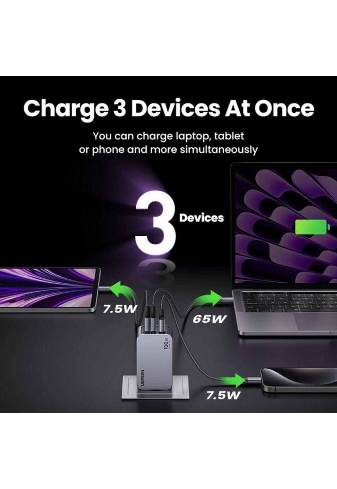Ugreen Cargador Nexode Pro 100W GaN Fast Charger 2 USB-C / 1 USB-A + Cable USB-C 1.5M 100W Max X757-5