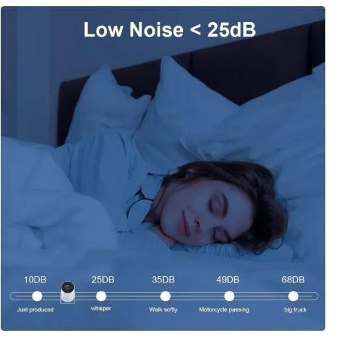 Proyector Android 11 4K WiFi 6-2