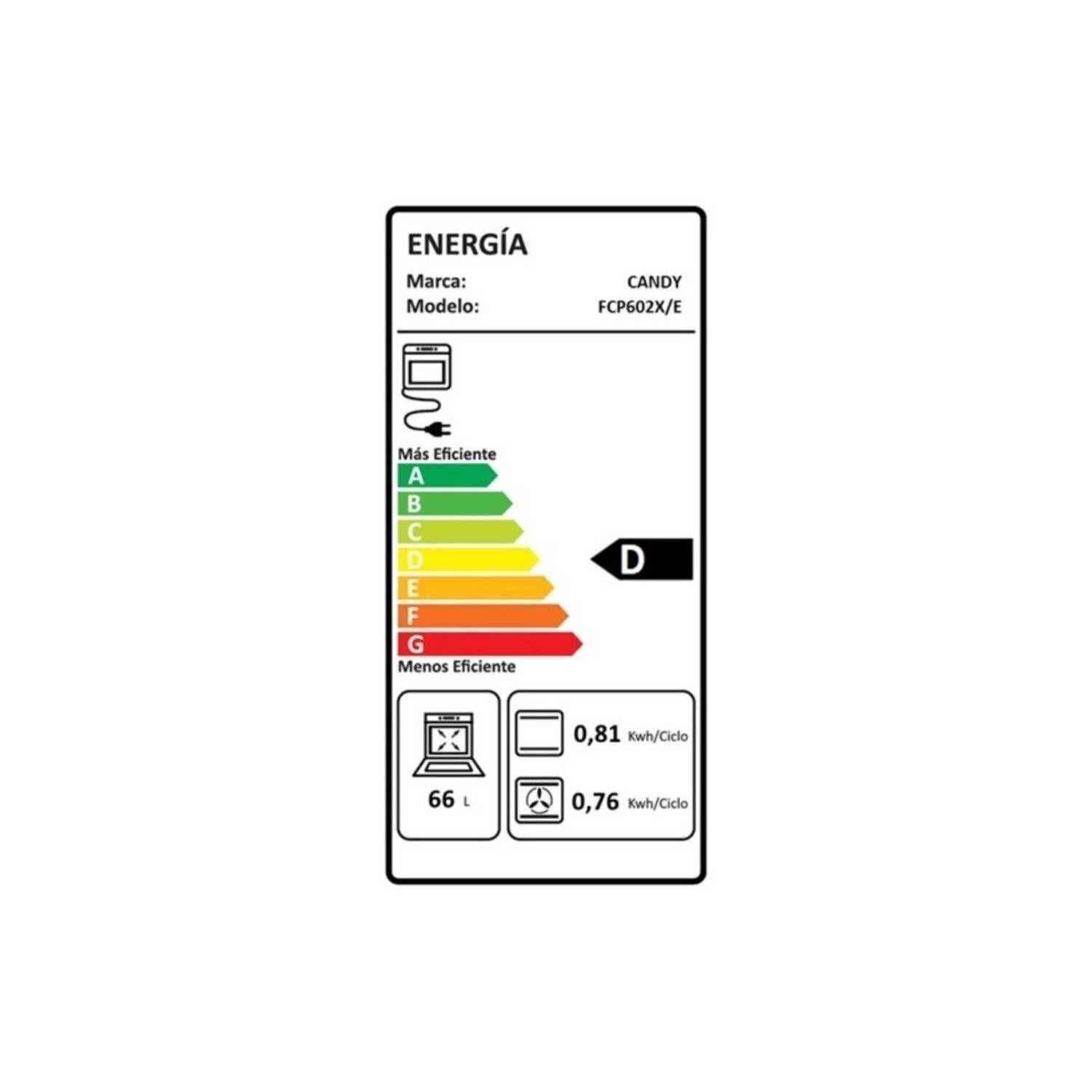 Horno Empotrado Eléctrico-3