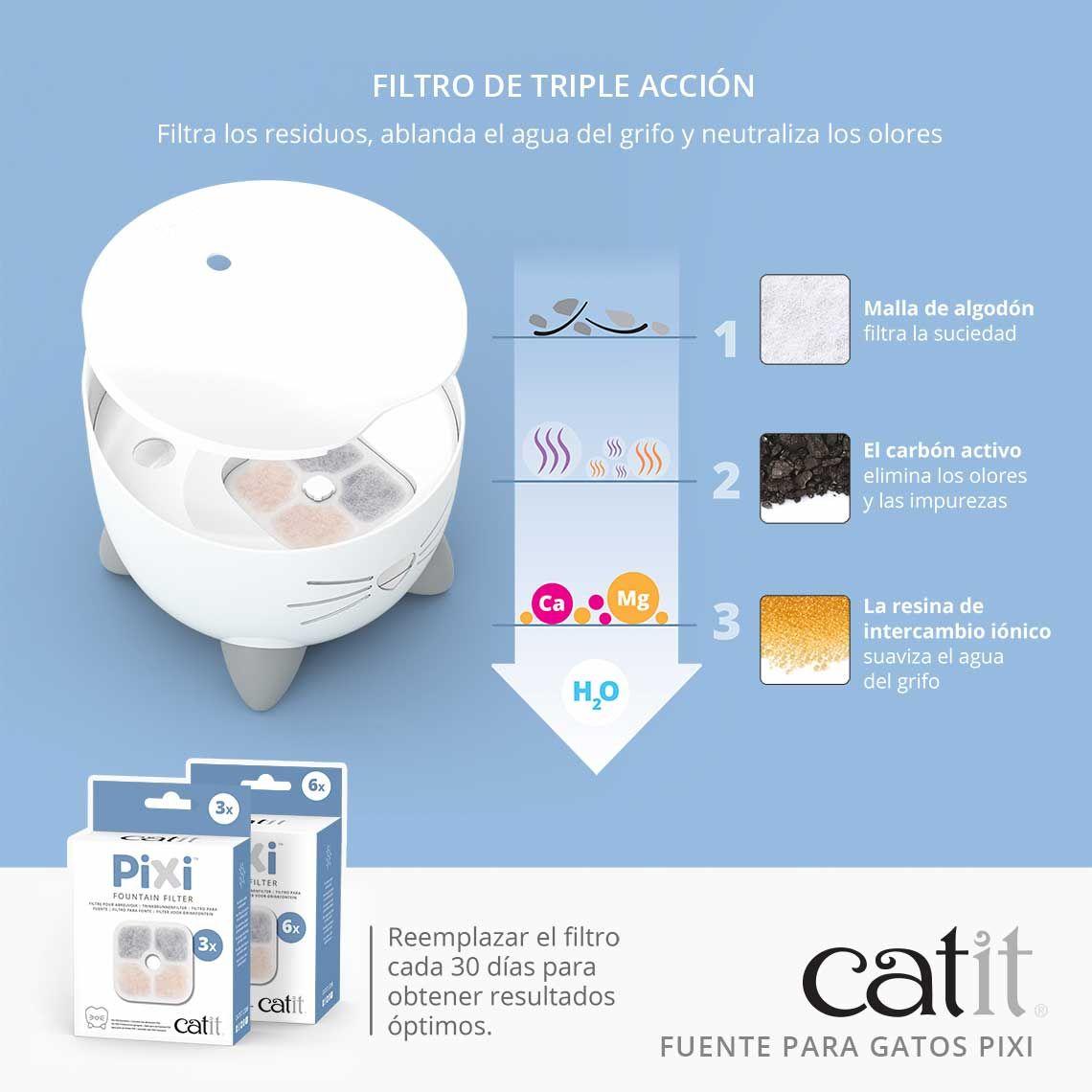 Catit Pixi Fuente Bebedera Para Gato 2.5lts, Color Blanco-4