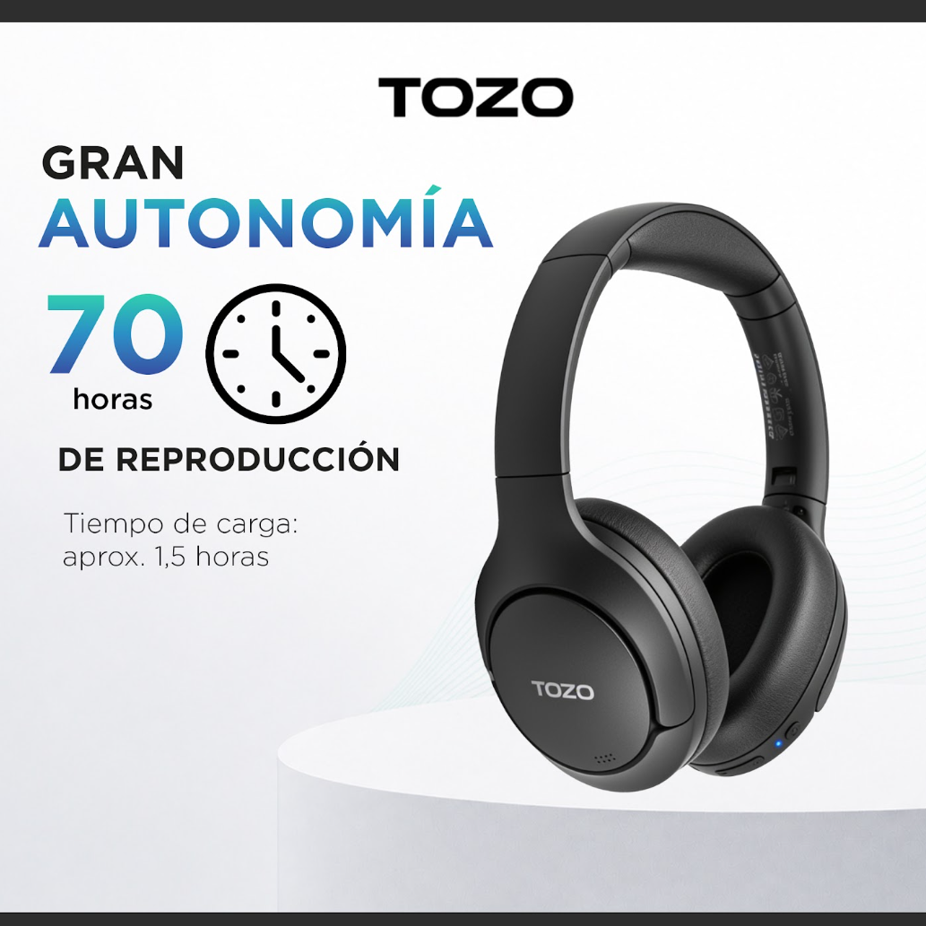 Audífonos Inalámbricos TOZO H100 Over Ear 70H Bluetooth 5.4-3