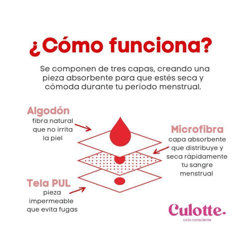 Calzon Mujer Menstrual Amanda Flujo Moderado-4