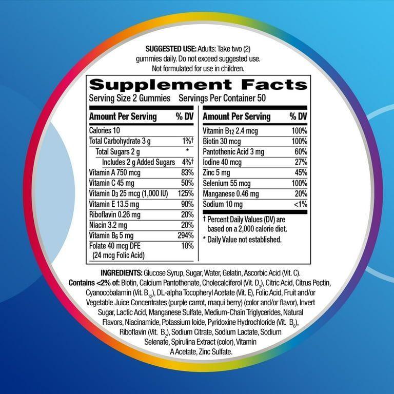 Centrum Men Multi-Gummies-1