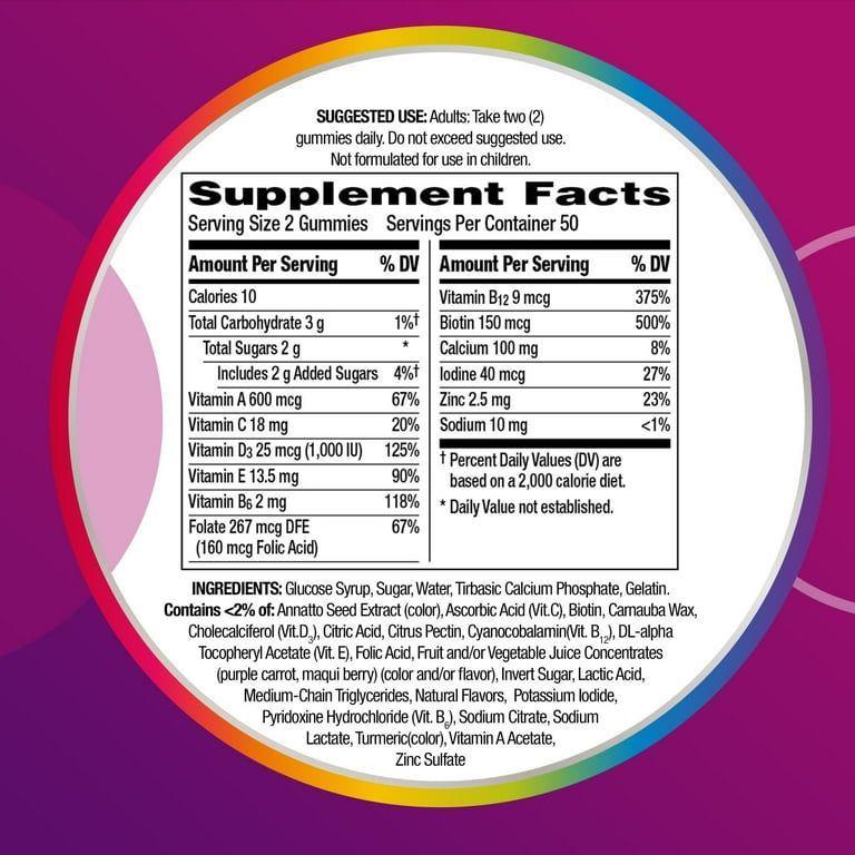 Centrum Women Multi-Gummies-1